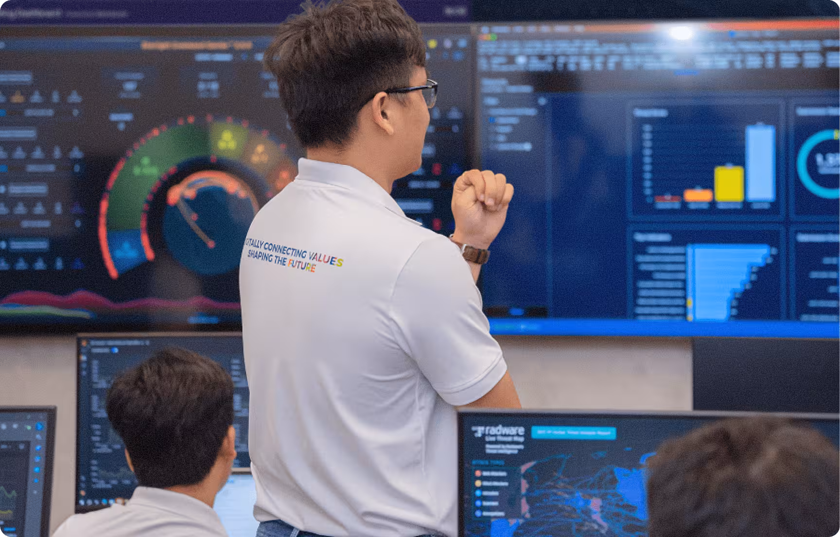 Automation & Monitoring
